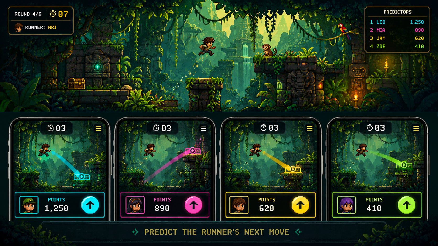 Game UI mockup showing the runner in a jungle and four predictor phone screens with colored vote trails and point totals.